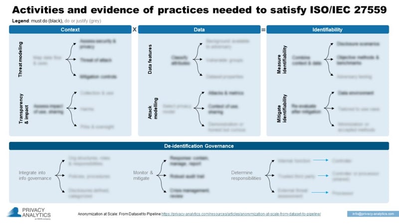 DeID-Map-blur-1024x576