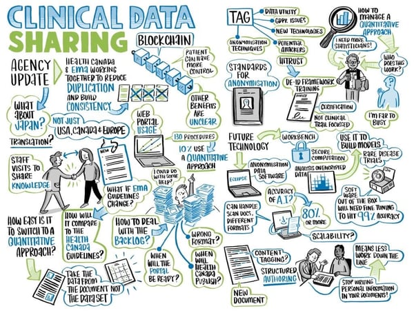 takeaways-infographic